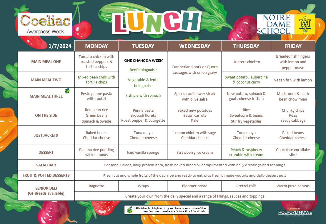 School Lunch Menu July 1