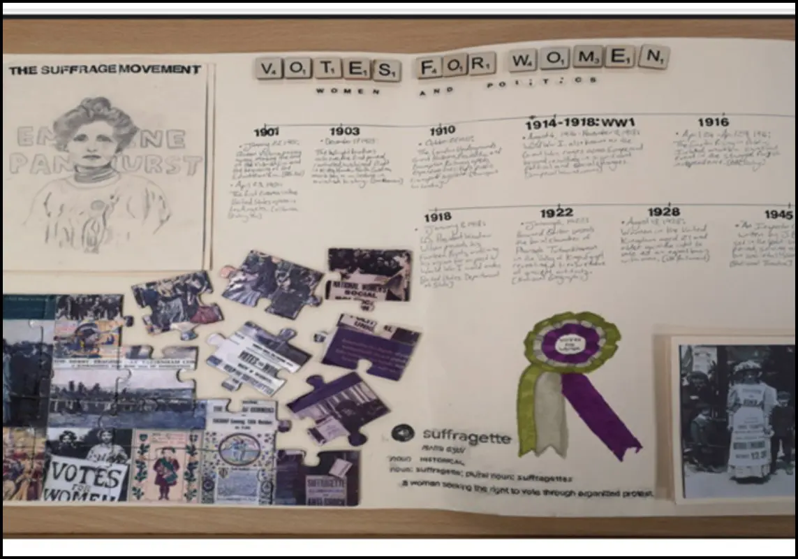 Year 9 Edwardian Projects