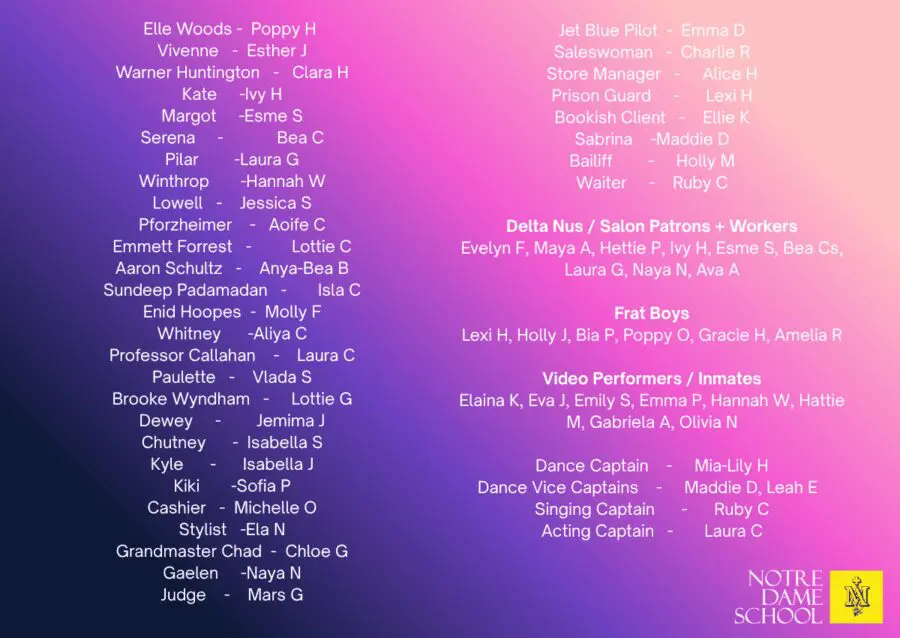 Legally Blonde Cast List