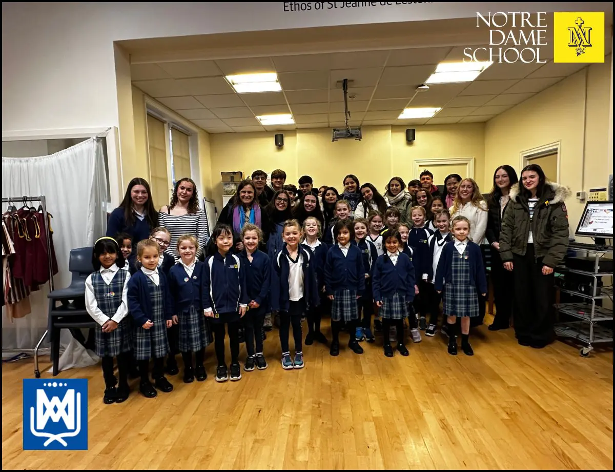 Argentina Visitors with Year 1 and 2