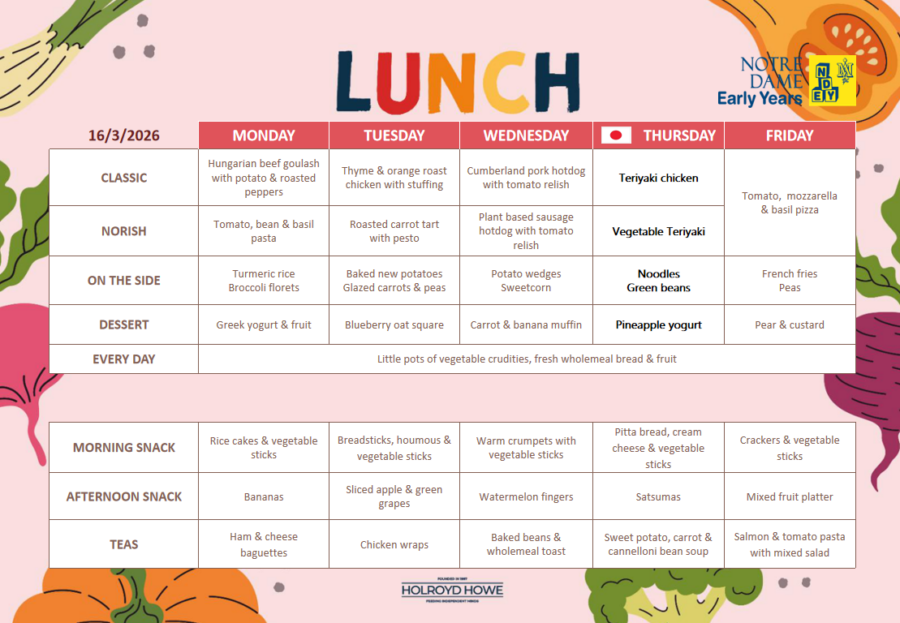 EYFS Menu March 16
