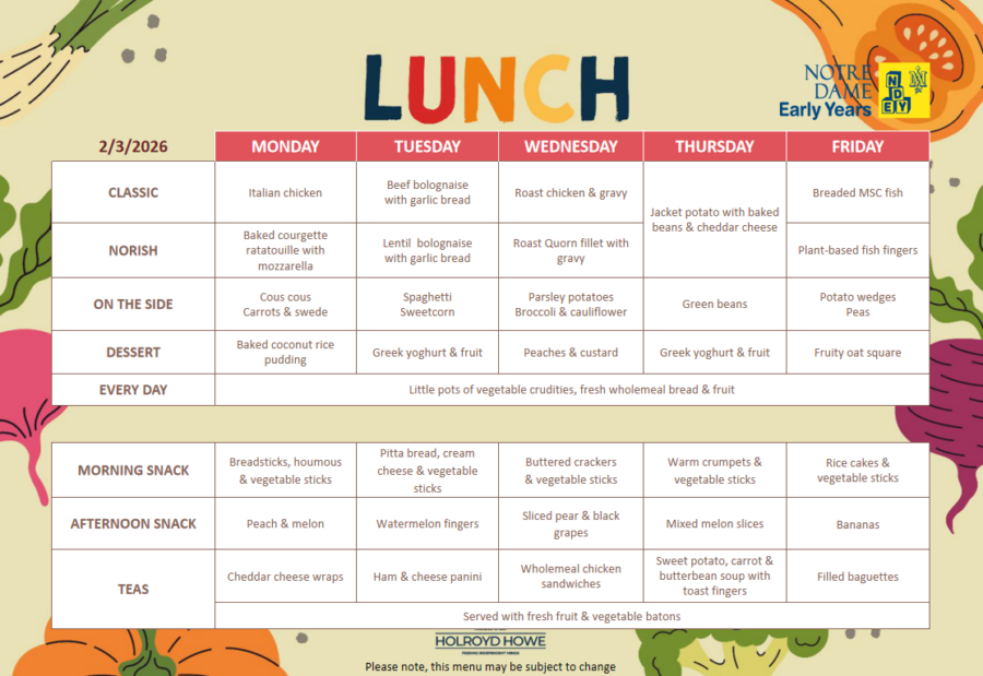 EYFS Menu March 2nd