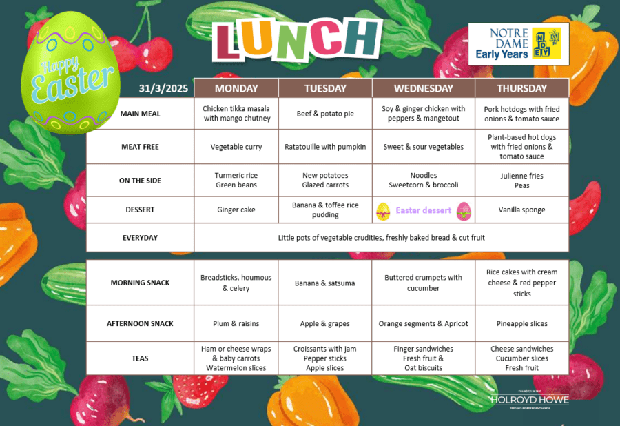 EYFS Menu MArch 31