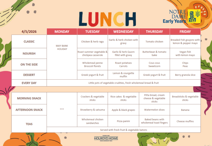 NDEY Menu May 5th