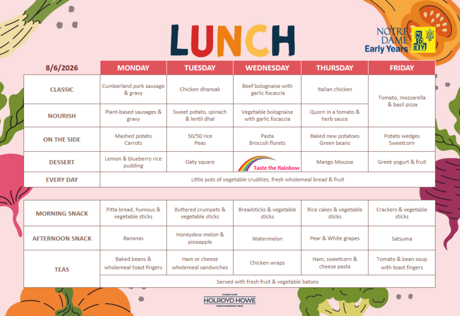 School Lunch Menu June 8th