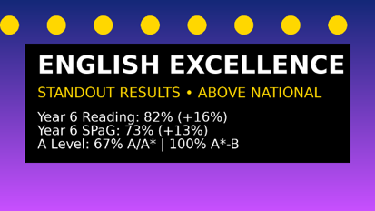 English Excellence - Standout results