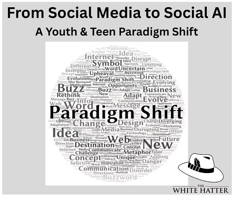 Parent Online Advice - From Social Media to SOcial AI - A Youth and Teen Paradigm shift 