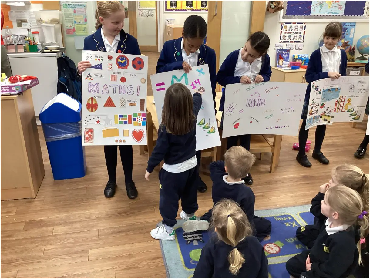 KS2 Maths Ambassadors - Posters for EYFS