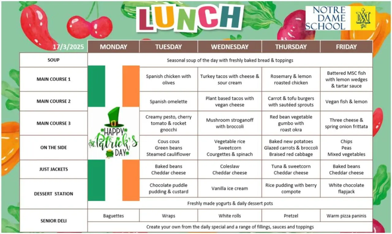 Lunches of The Week March 17