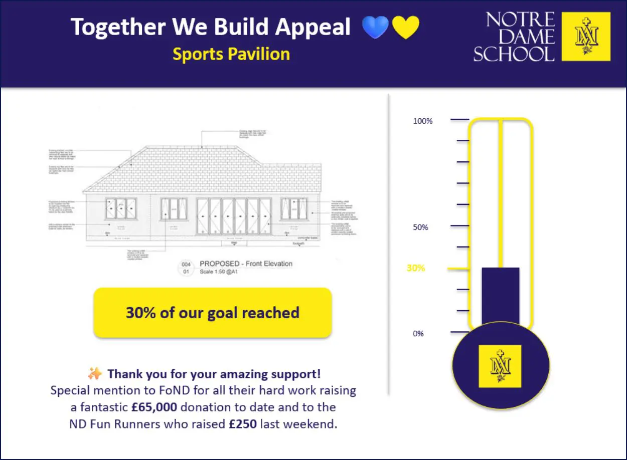 Pavilion Fundraiser Update June 12 (1)