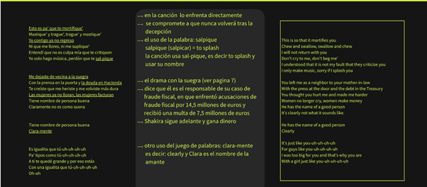 Spanish Corner - Enrichment Work - Shakira X BZRP