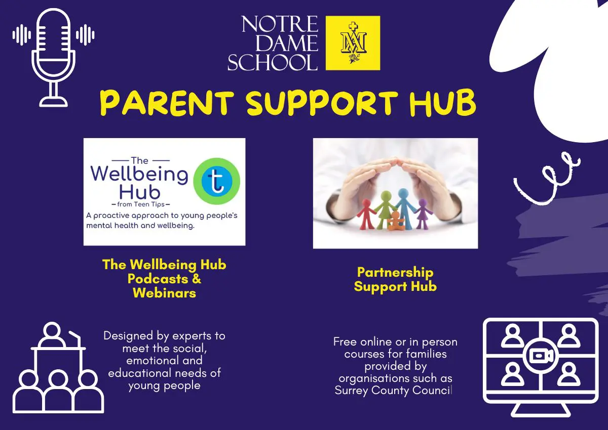 Parent Support Hub