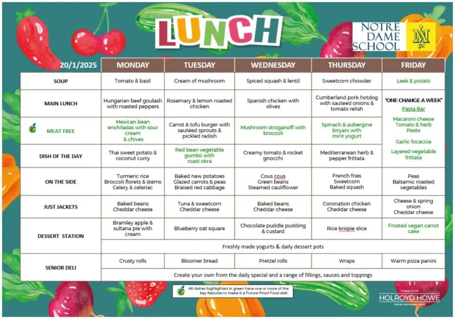 Lunch Menus Jan 13