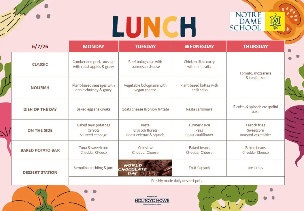School Lunch Menu July 6th