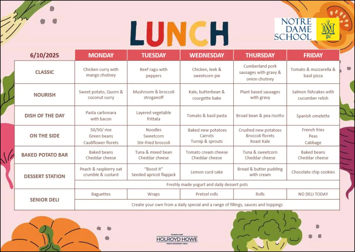 School Lunch Menu Oct 6