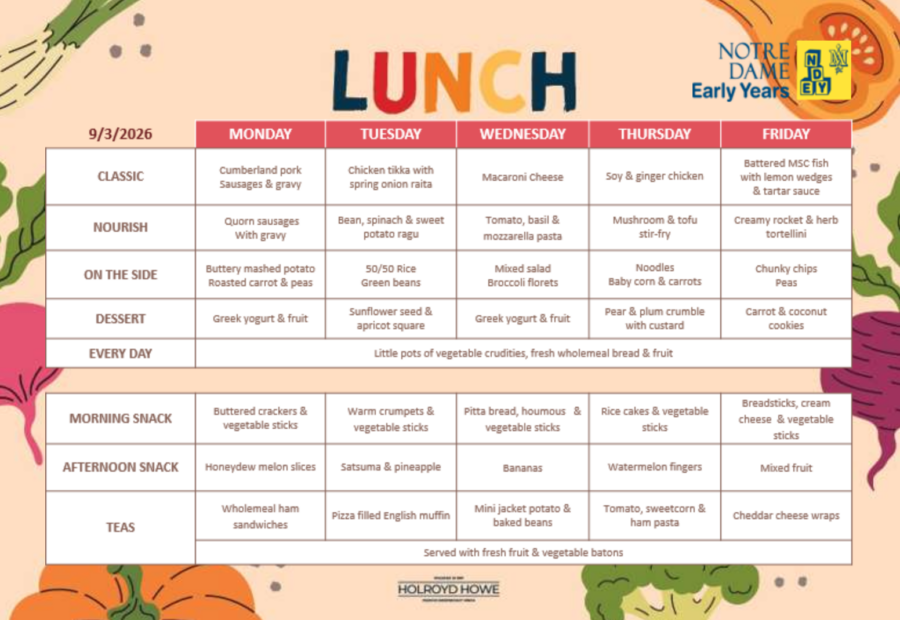EYFS Lunch Menu March 9th