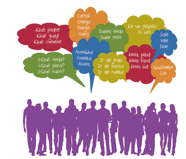 The imprtance of Customs in LEarning Spanish