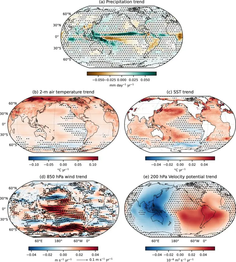 Wind Patterns Play Surprising Role in Tropical Rainfall Trends