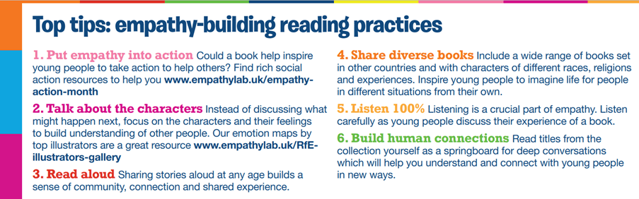 Empathy Top Tips
