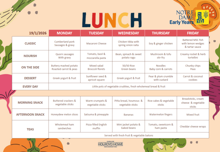 EYFS Menu Jan 19 v 2