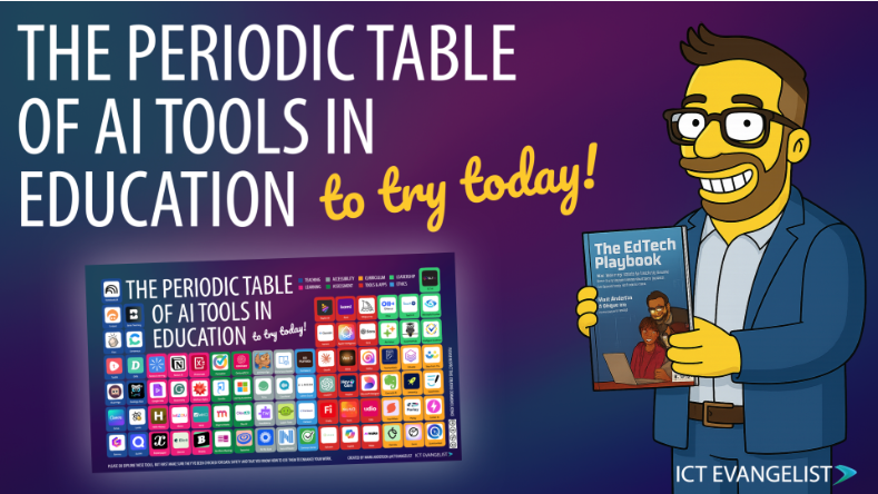 PERiodic Table of AI Tools for Edcuation