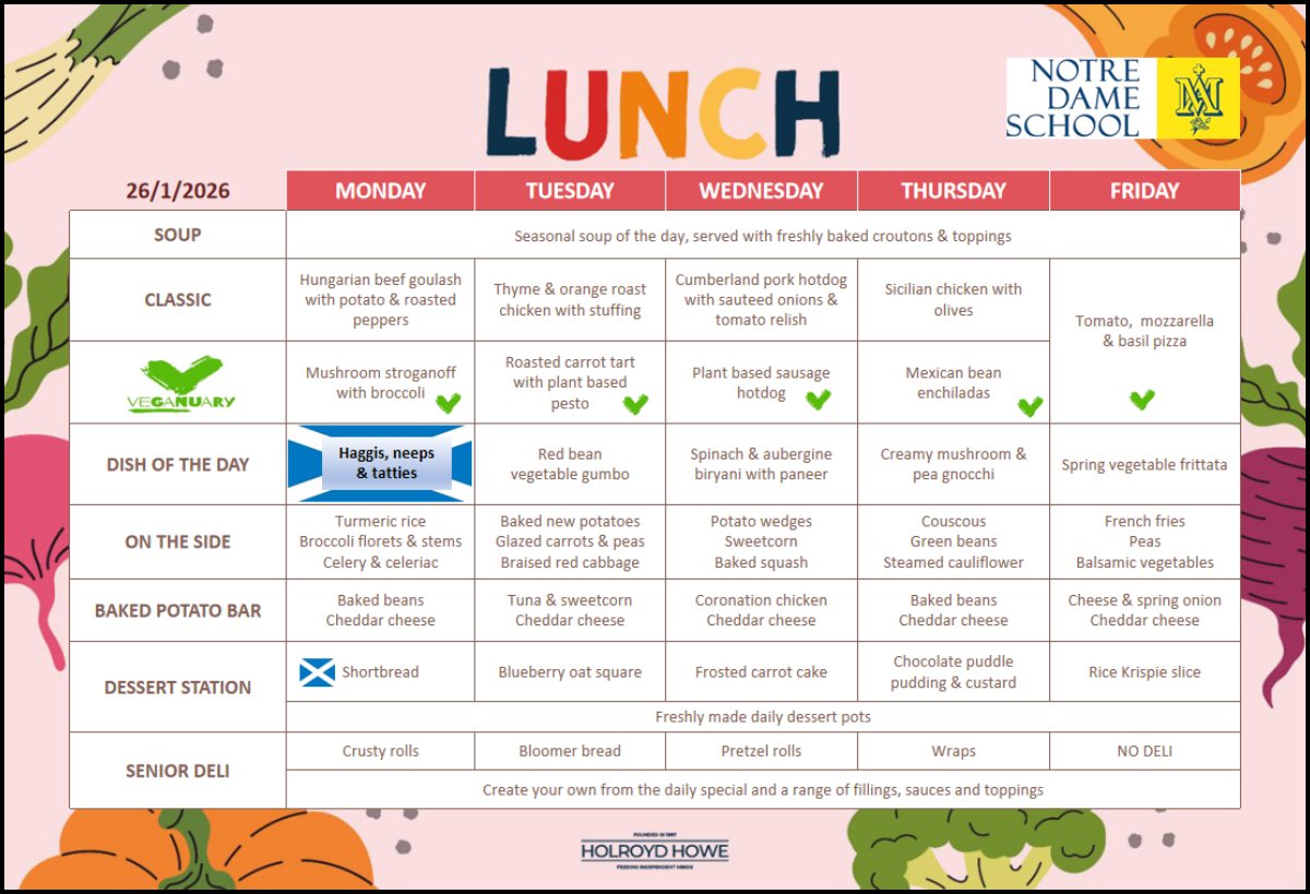 School Lunch Menu Jan 26