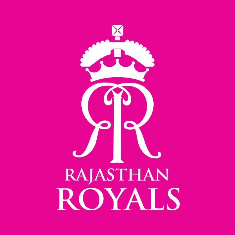 Rajasthan Royals Cricket Coaching