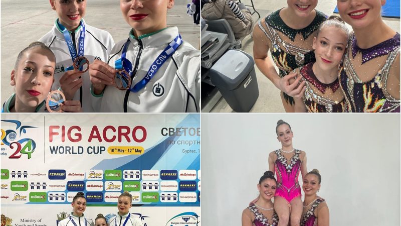ACRO World Championships May 2024