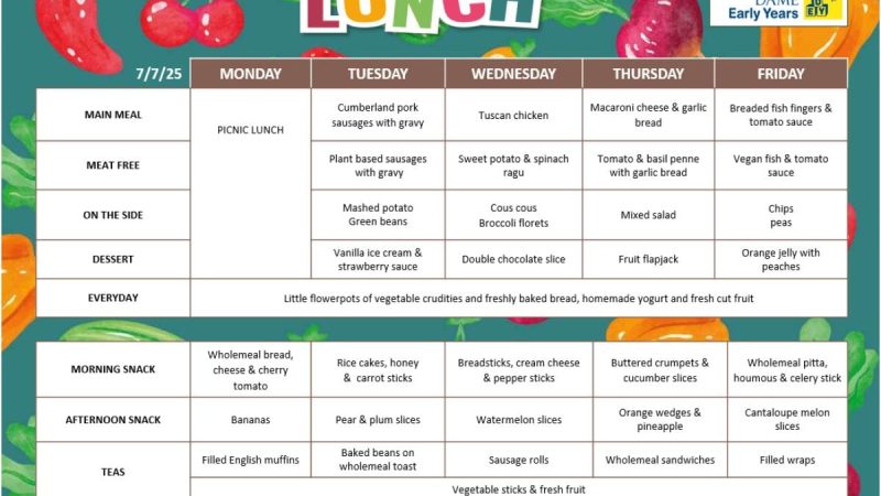 Lunch Menu - EYFS July 7