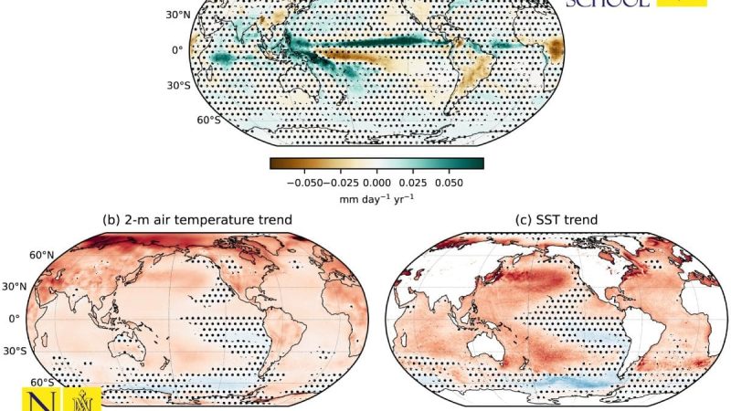 Wind Patterns Play Surprising Role in Tropical Rainfall Trends
