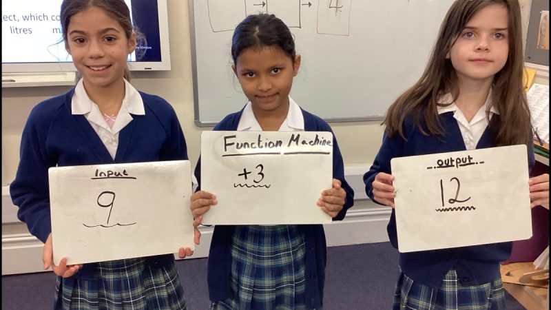 Year 6 Maths - Functions